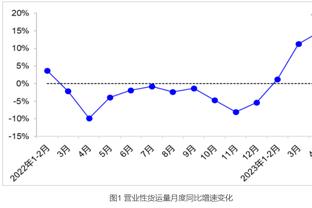 惨❗6200万欧拉维亚加盟半季终迎蓝军首秀 出场32分钟又伤了？